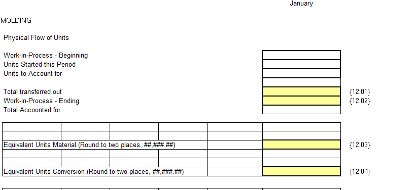 direct labor costs in the molding department. Molding Department Goods in-process as