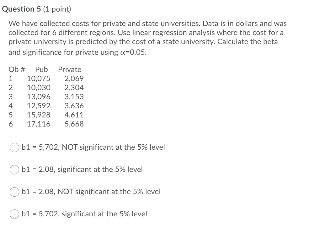 variables? 5) We have collected costs for private and state universities. Data