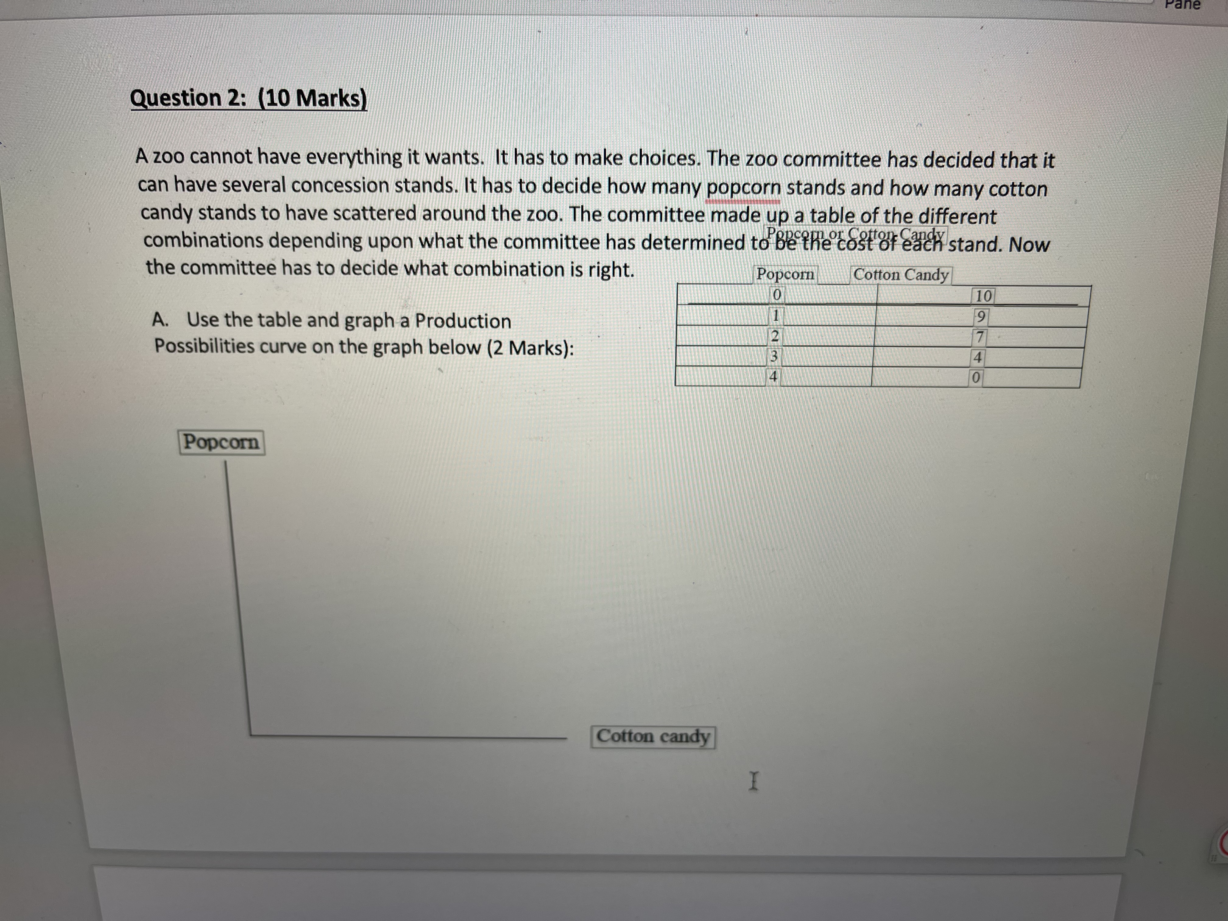  Question 2: (10 Marks) A zoo cannot have everything it wants.
