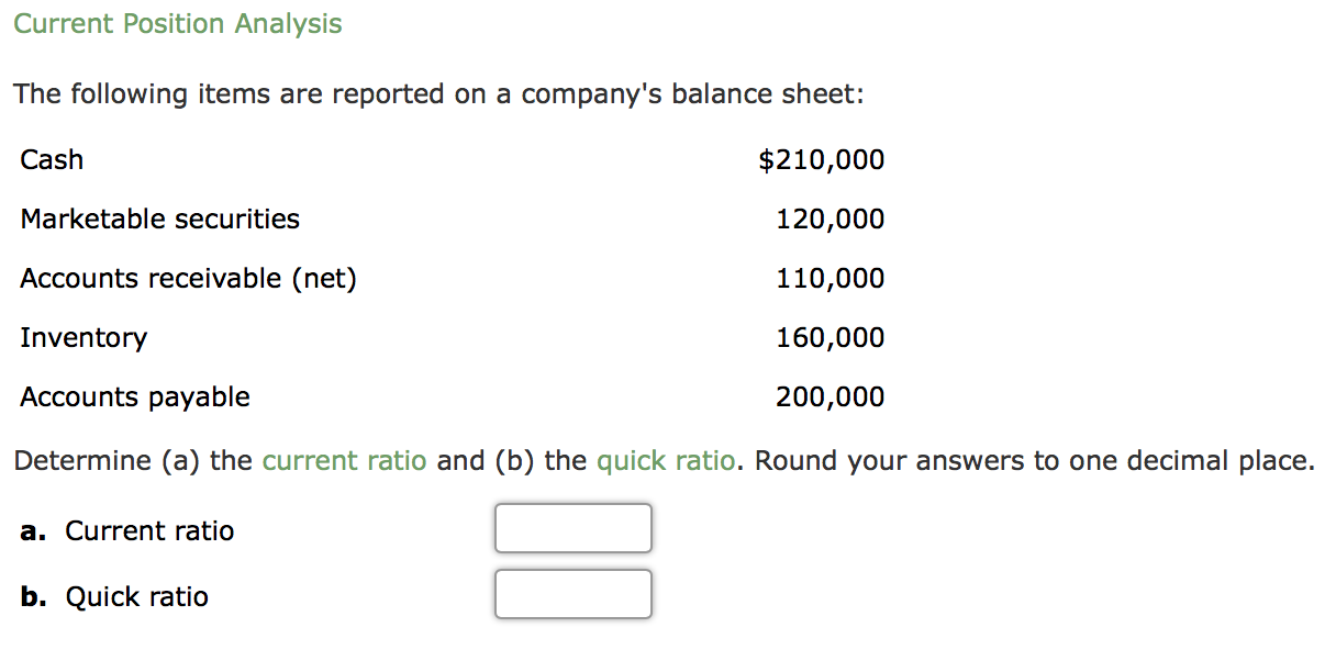 4 Gross prot $420,000.00 Current Position Analysis The following items are reported