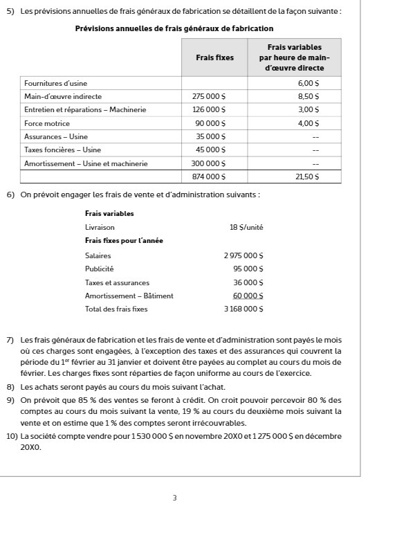 fabrication se dtaiUent de Ia fawn suivante Provisions annueUes de frais gnraux