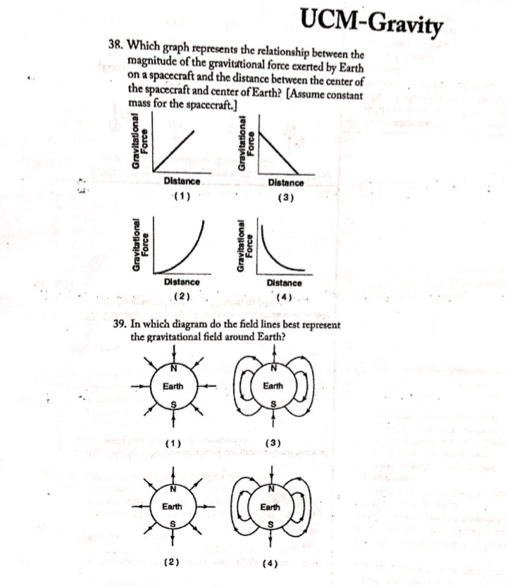 394 N What is the magnitude of the gravitational force 3. 105