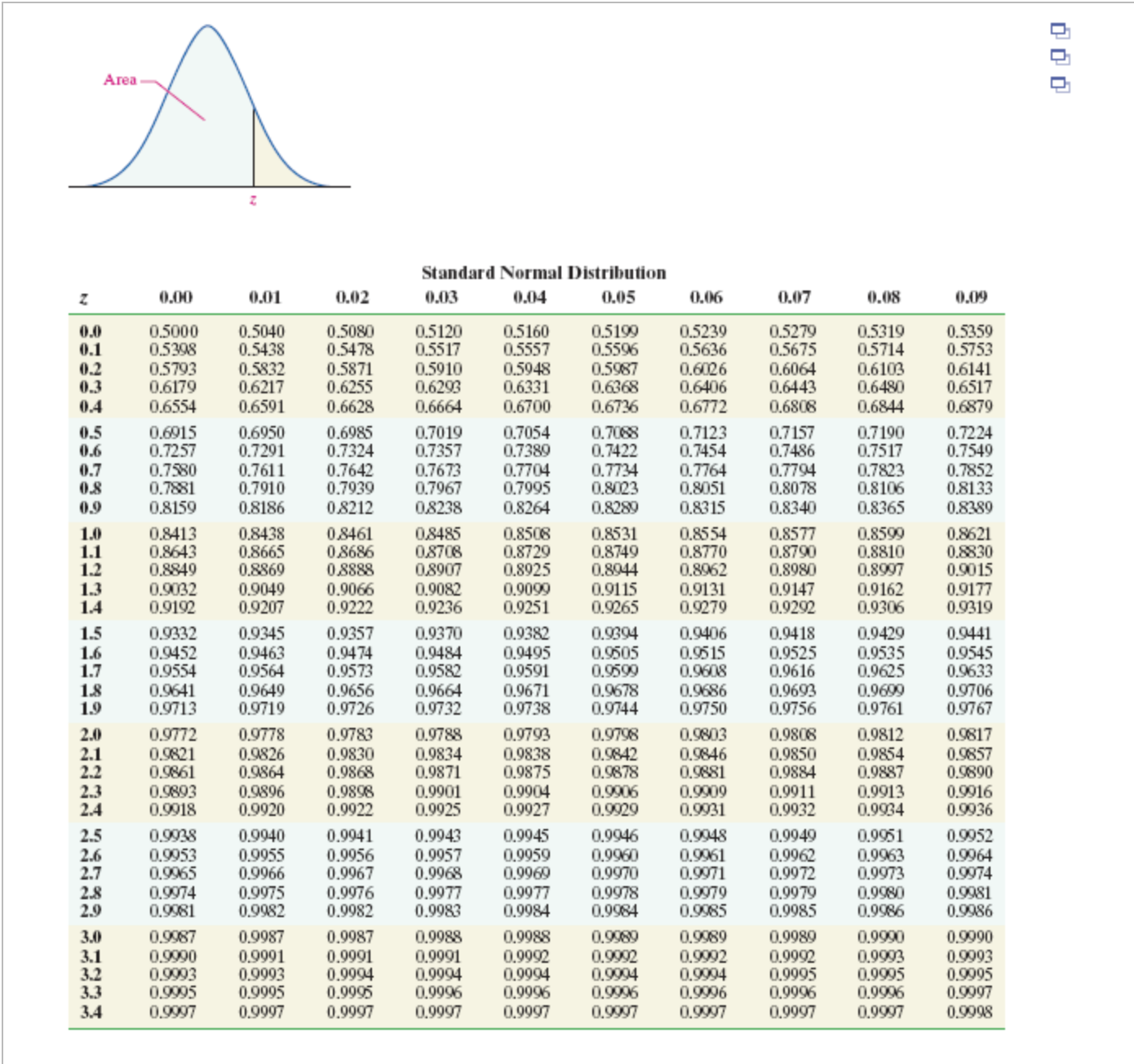 in the country in which the driver had a positive blood alcohol