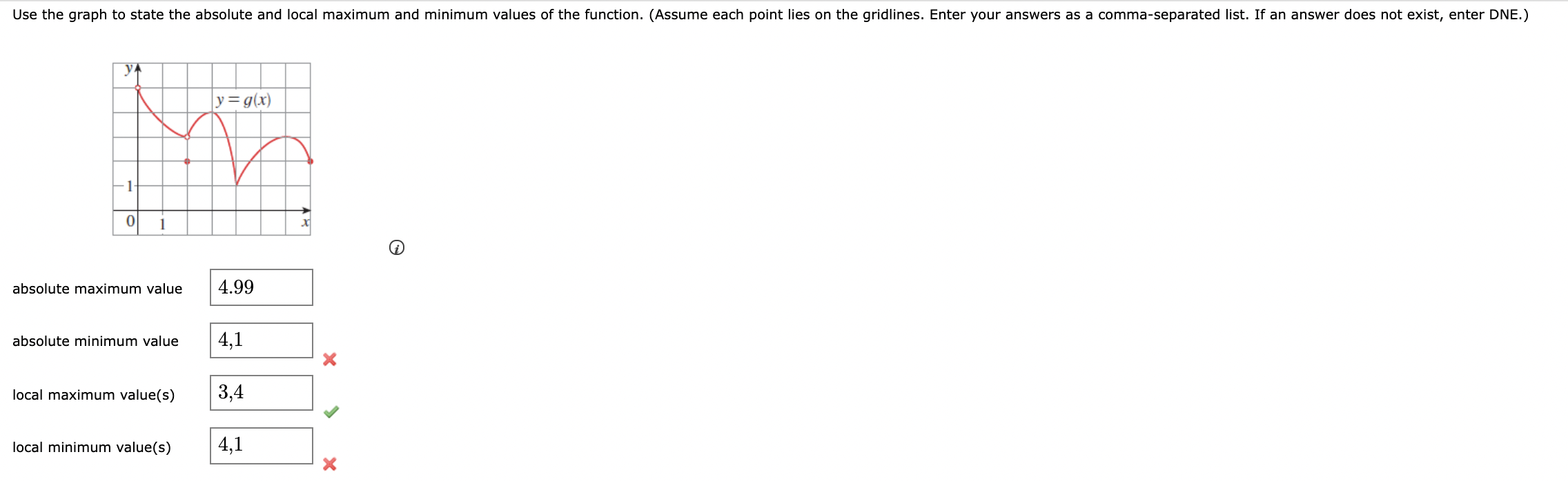 Use the graph to state the absolute and local maximum and