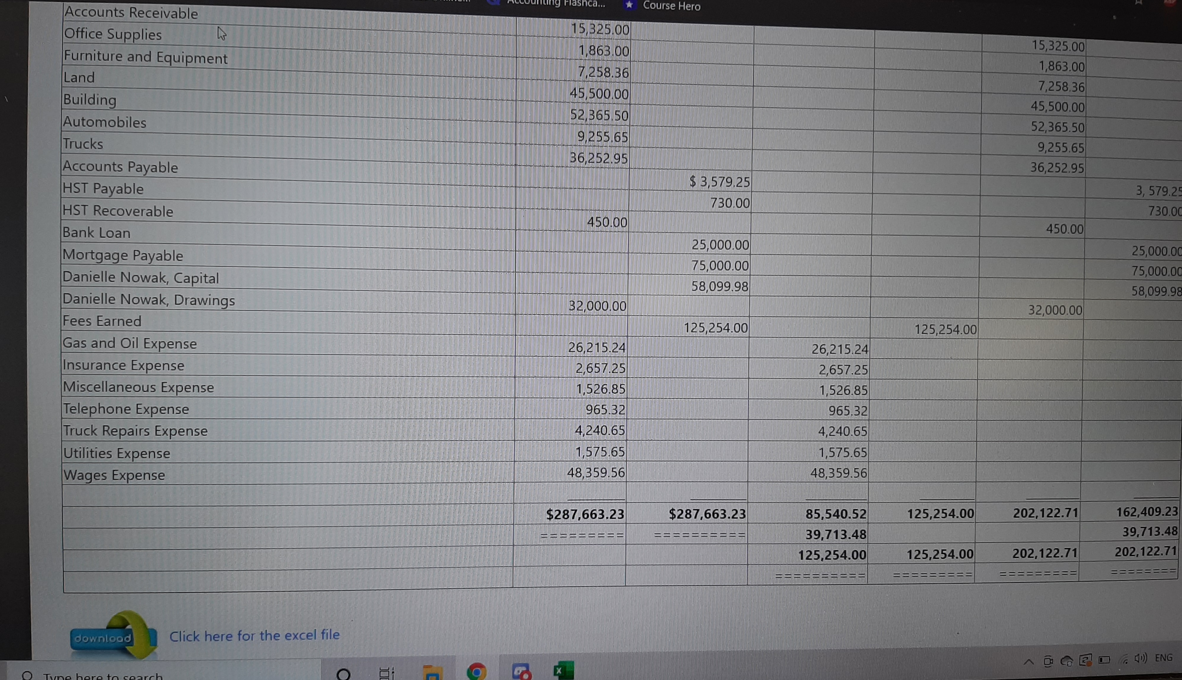sheet below. Accounts Trial Balance Income Statement Debit Bank Credit Balance Sheet