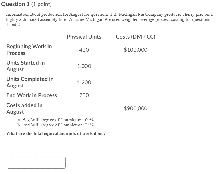 Work in Process 200 |Costs added in August a. Beg \"71:? Degree