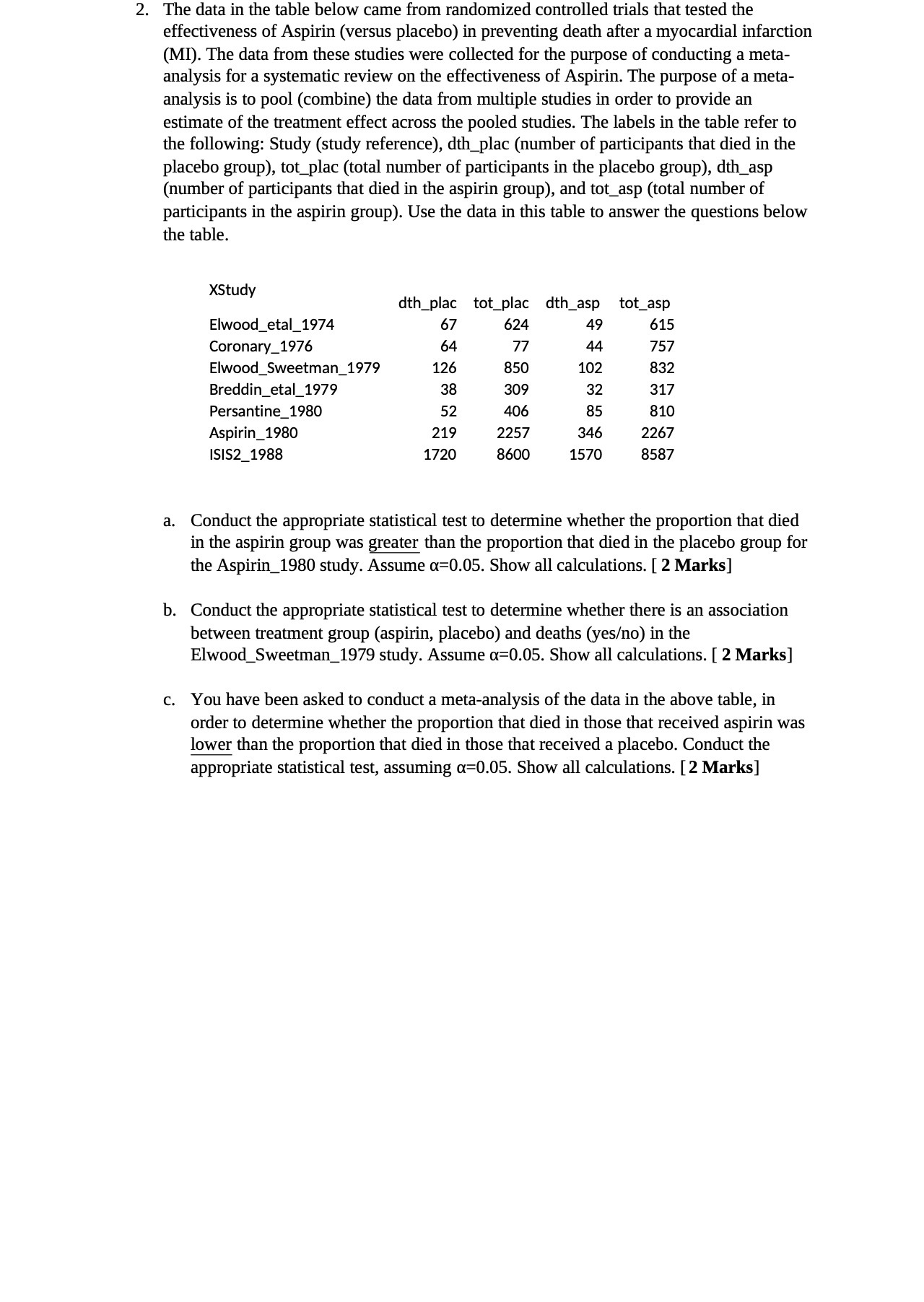 2. The data in the table below came from randomized controlled