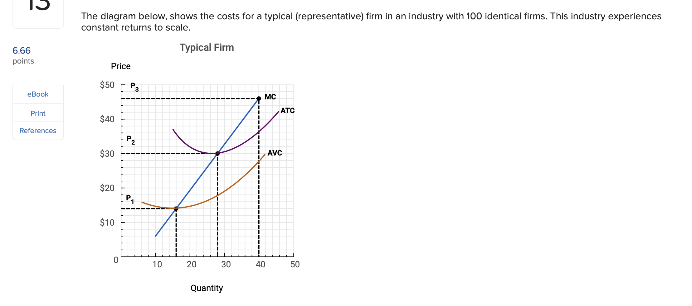  The diagram below, shows the costs for a typical (representative) firm