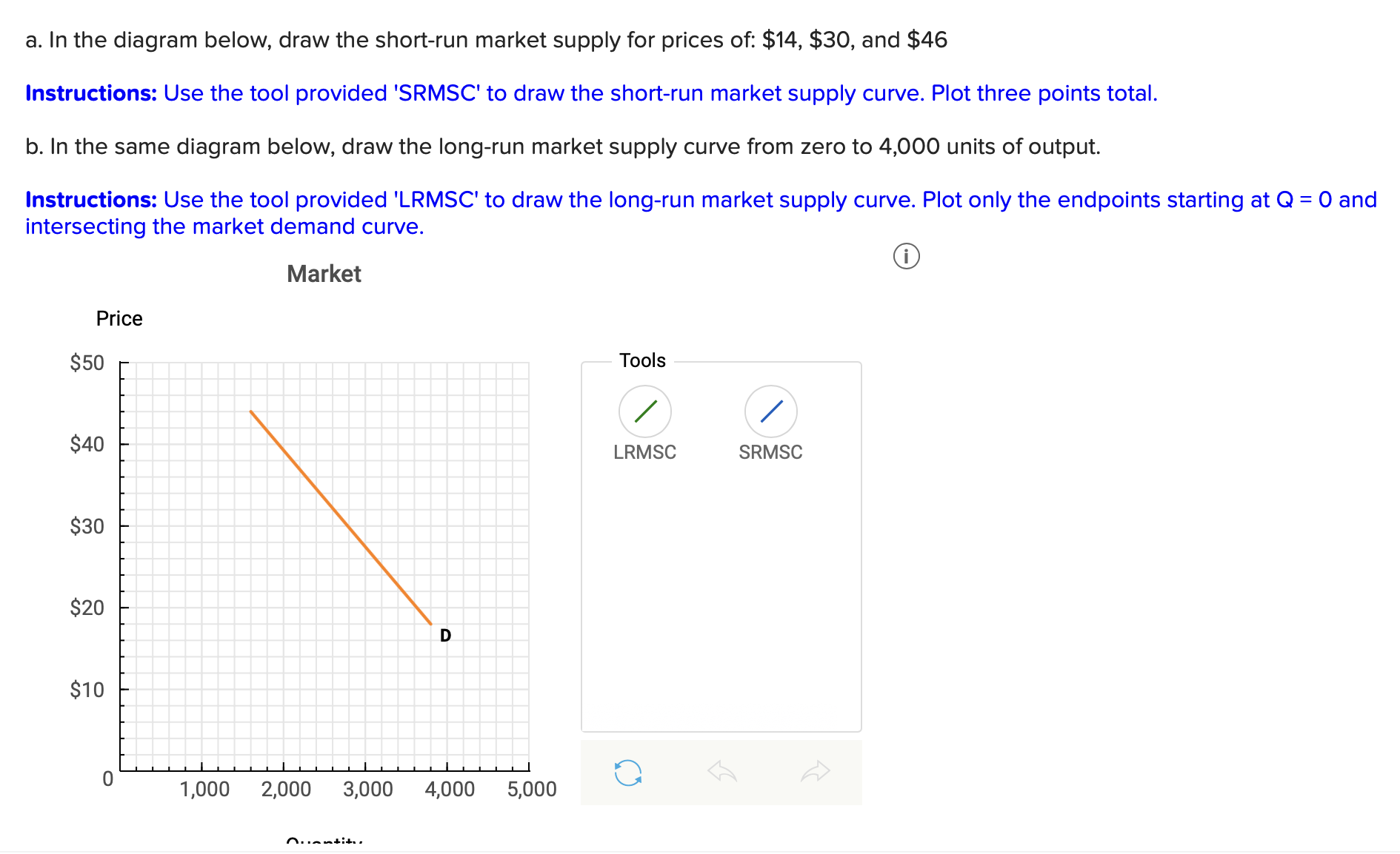 in an industry with 100 identical firms. This industry experiences constant returns