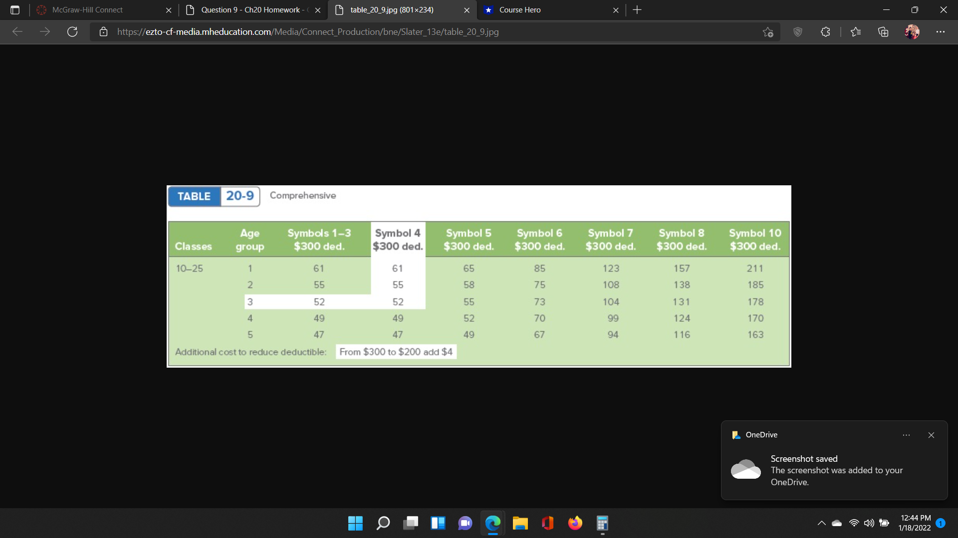 8 References d, Comprehensive, $200 deductible Calculate the total annual premium for