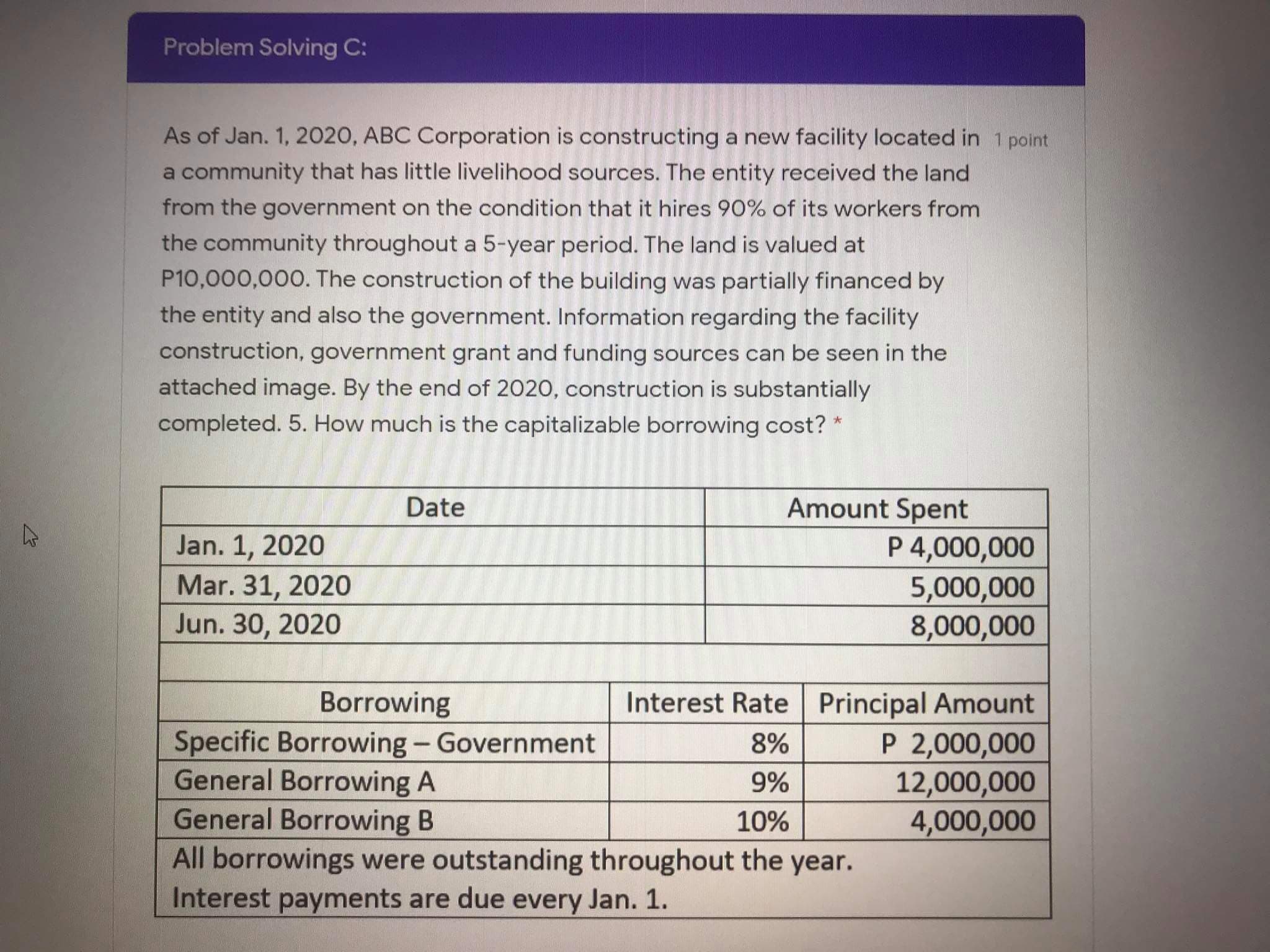facility located in 1 point a community that has little livelihood sources.