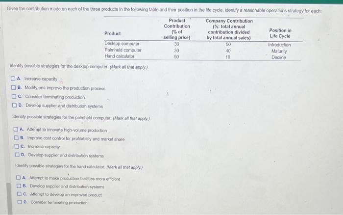 please give correct option with explanation Otherwise downvote. Given the contribution