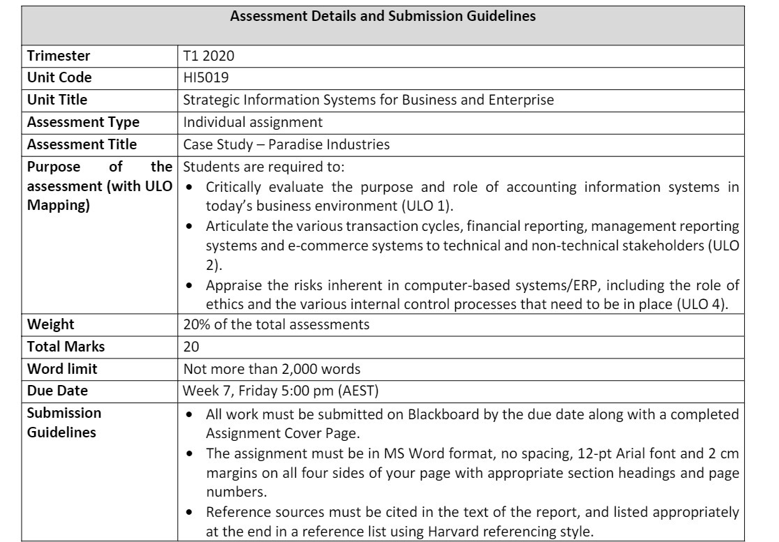 Information Systems for Business and Enterprise Assessment Type Individual assignment Assessment Title