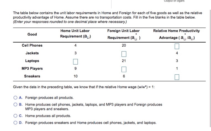 capital Cr 200 000 Acquisition expenses Dr 25 000 Share capital Dr
