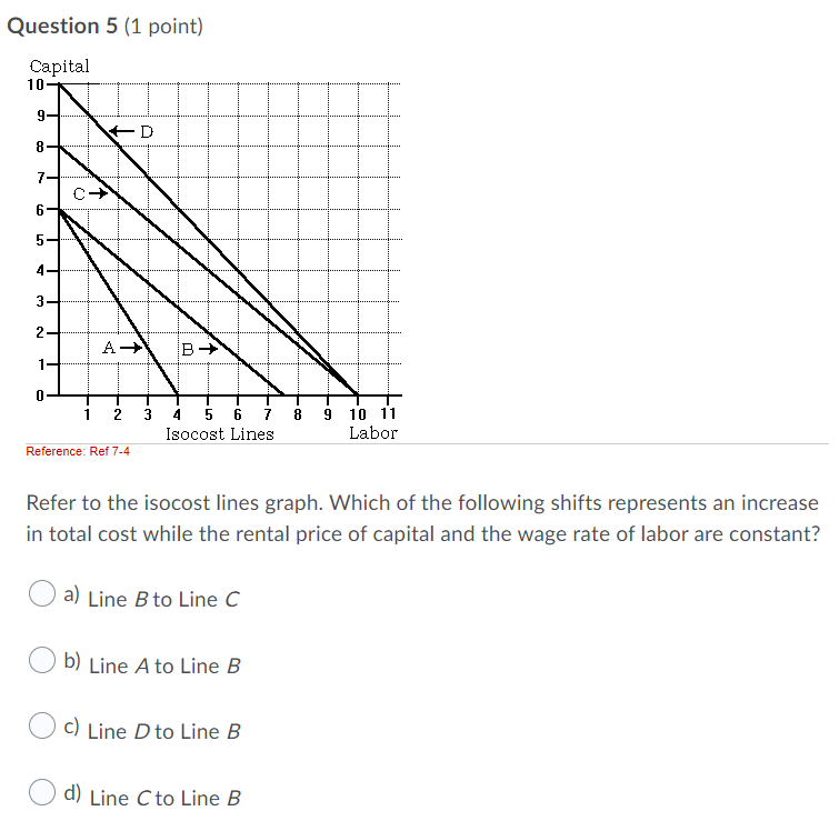 3- Reference: Ref 7-4 Refer to the isocost lines graph. Which of
