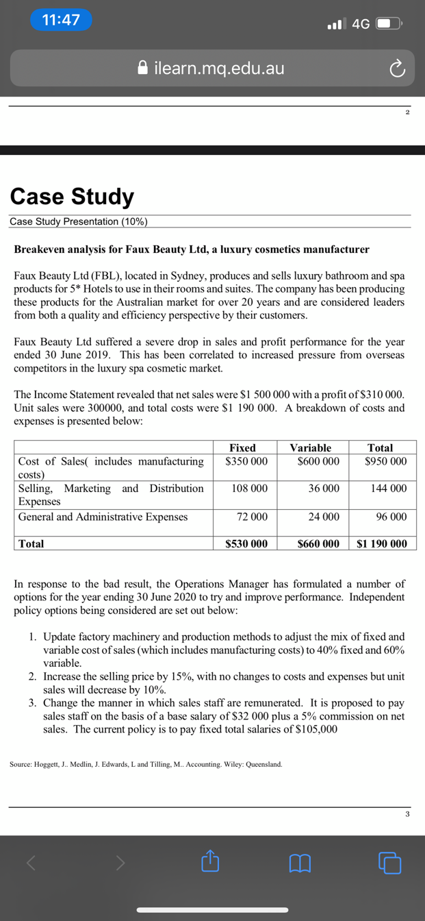 Lid (FBL), located in Sydney, produces and sells luxury bathroom and spa