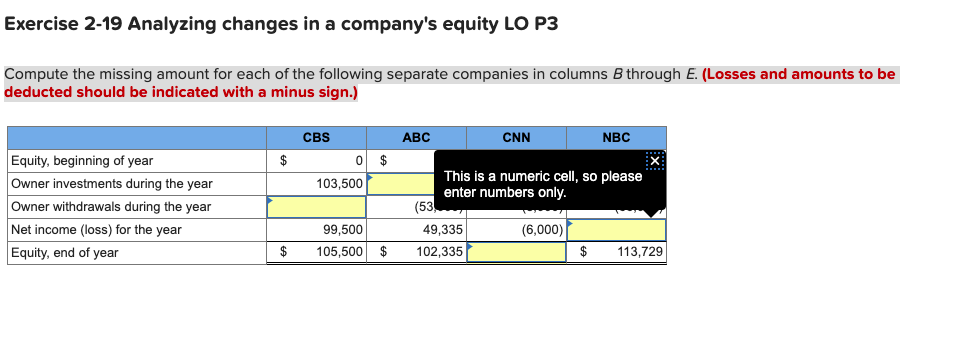 LO P3 Compute the missing amount for each of the following separate