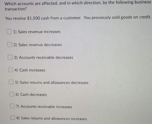 Ob) Equipment and bank loan payable both increase. O c) Depreciable amount