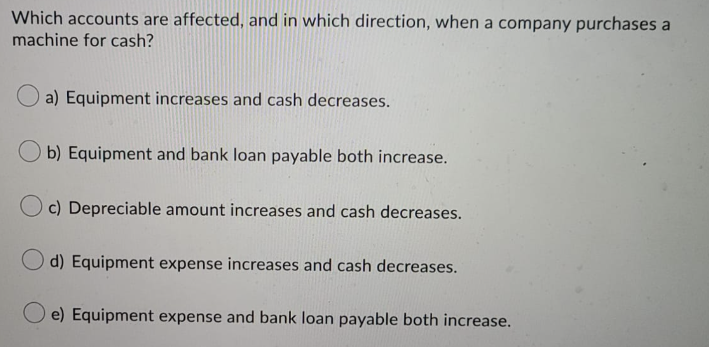accumulated depreciation both decrease, cash increases, and the difference increases sales revenue.