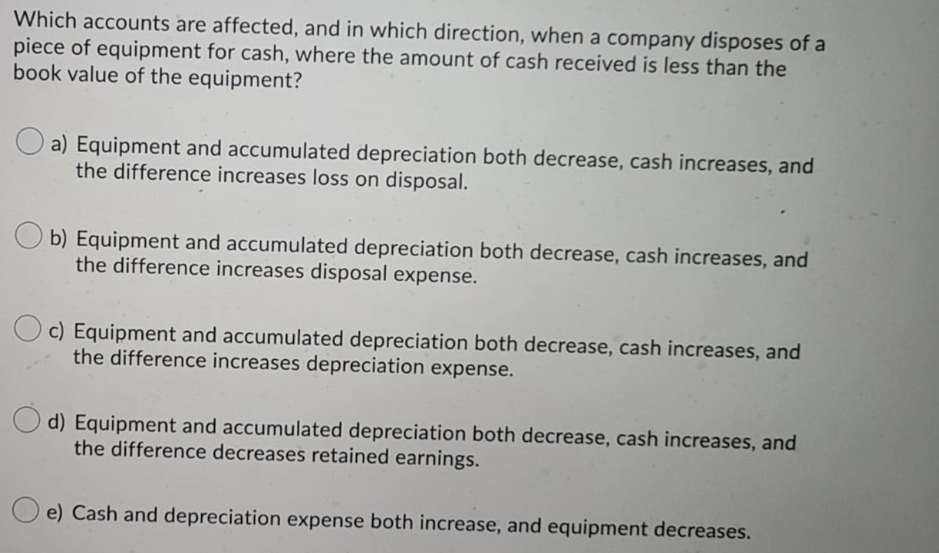 depreciation both decrease, cash increases, and the difference decreases depreciation expense.Which accounts