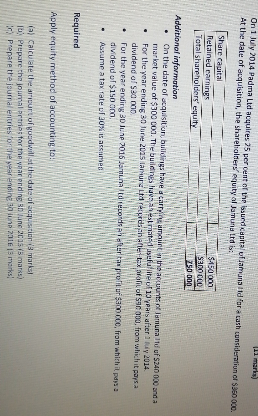 July 2014 Padma Ltd acquires 25 per cent of the issued capital