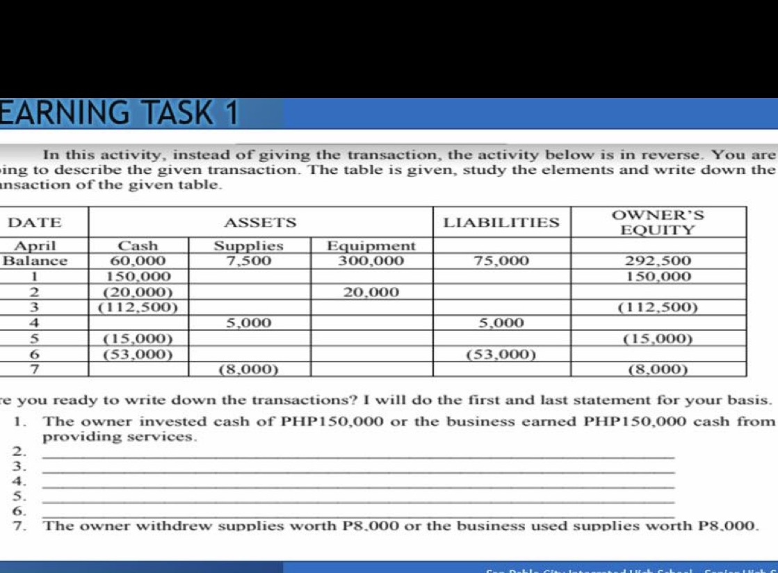 of giving the transaction, the activity below is in reverse. You are