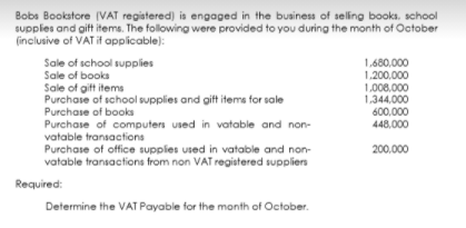 problems? Below is the question and other concerns will be in the