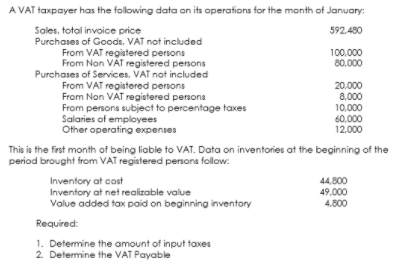 on its operations for the month of January: Sales, total invoice price