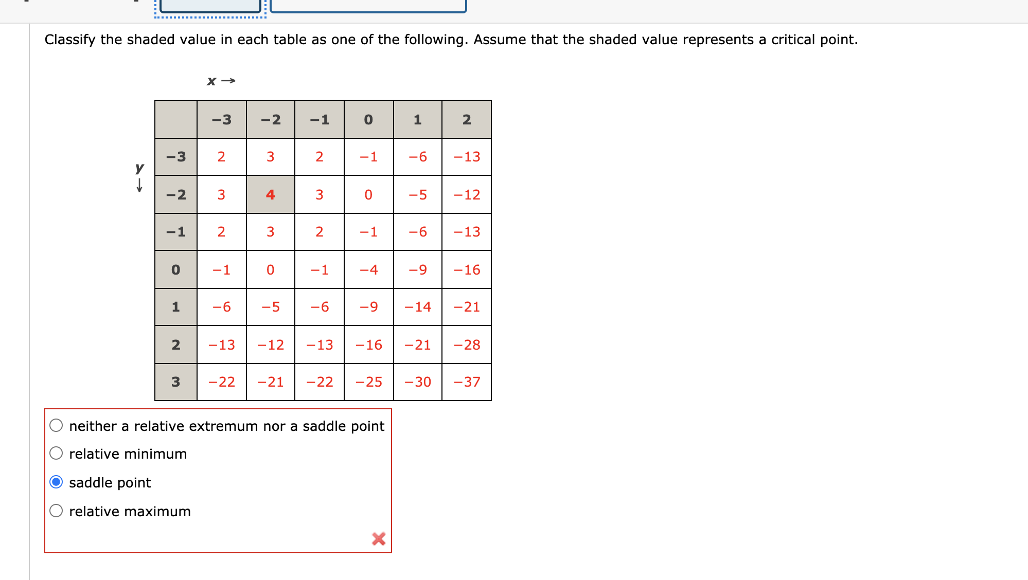  How do I do this? + answers Classify the shaded value