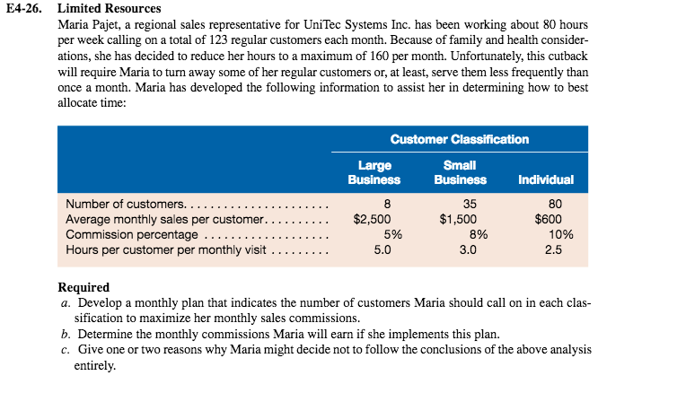 constraint, your limited resource, is hours, you want to find the contribution