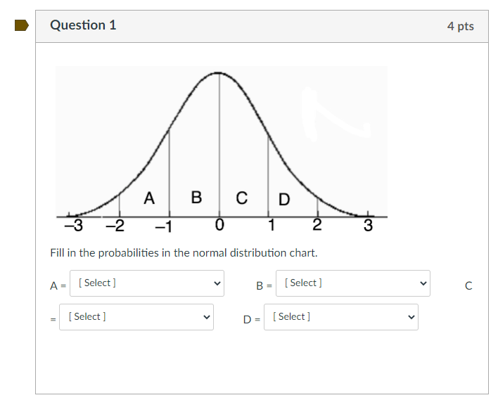 a randomly selected individual then x has a distribution that is approximately