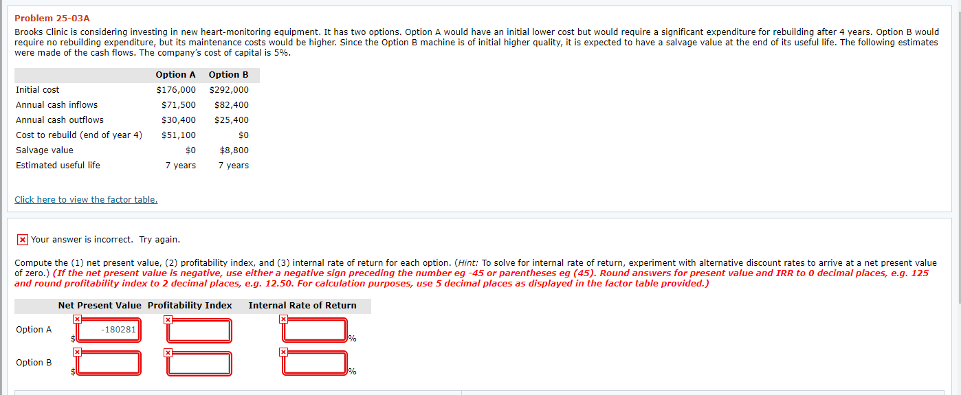 in new heart-monitoring equipment. It has two options. Option A would have