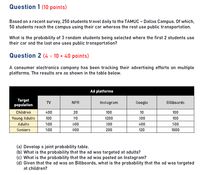 travel daily to the TAMUC - Dallas Campus. Of which, 50 students