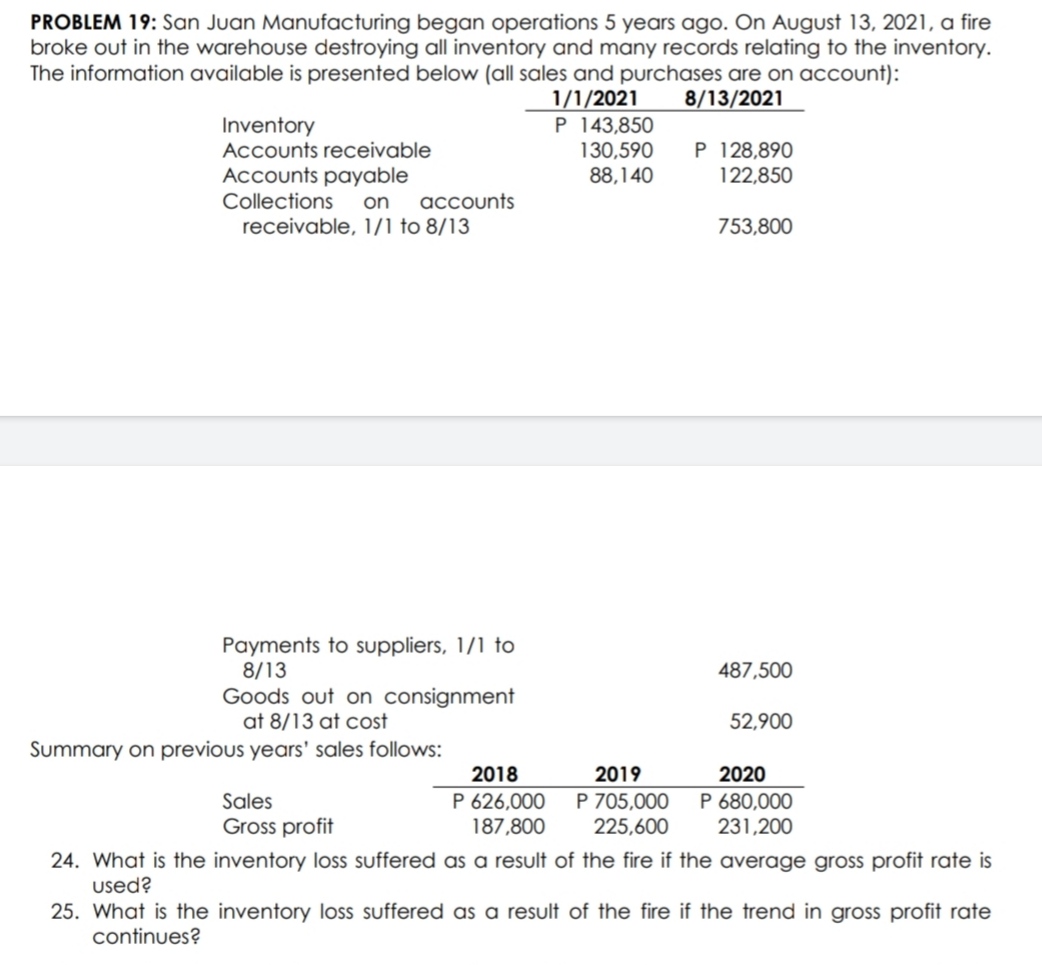 Please answer the questions indicating below each given problems PROBIEM19:San Juan