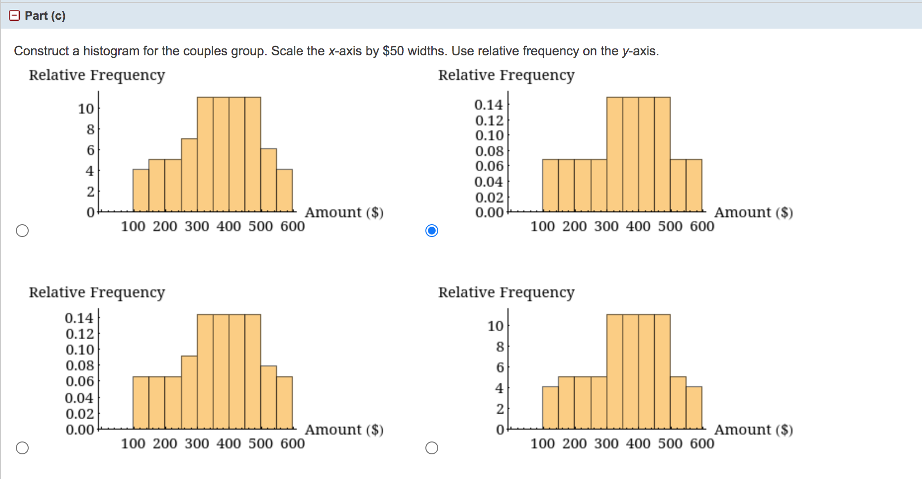that covers all on- board transactions. Suppose that 66 single travelers and