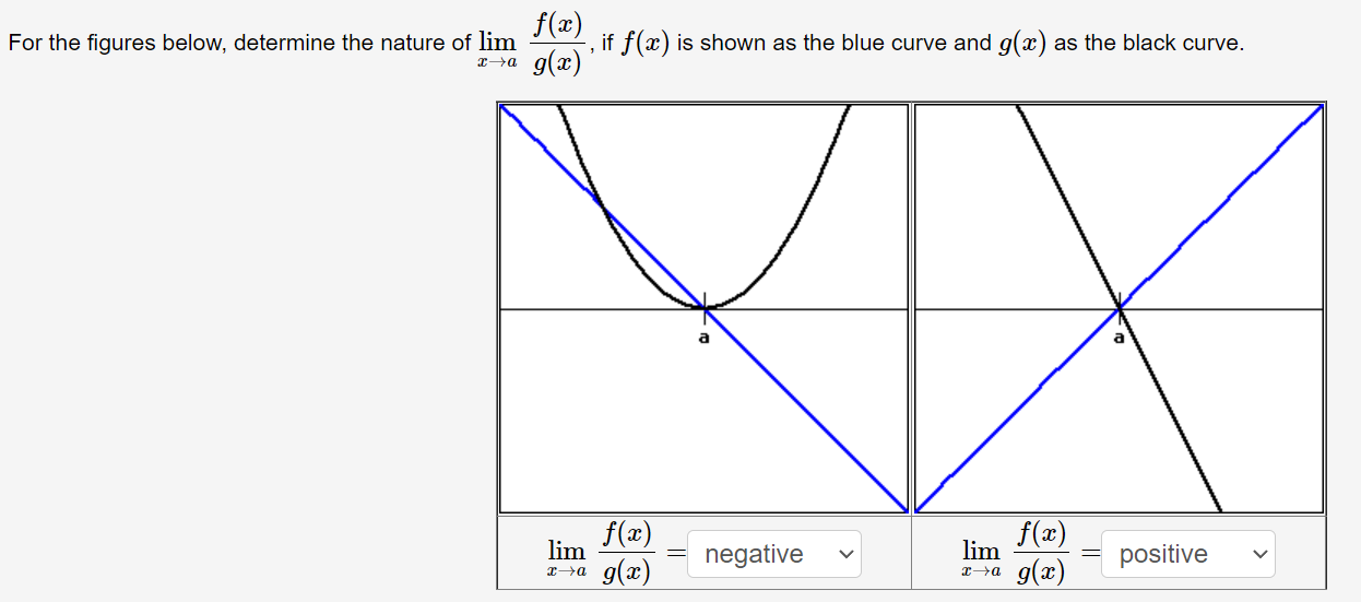 as the black curve. lim f (ac) g(a) negative v lim f(ac)