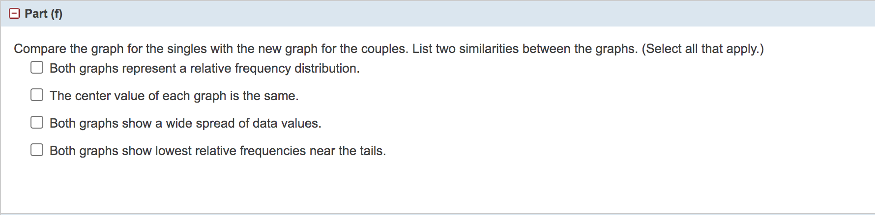 of the bills for each group. Singles Amount ($) Frequency Relative Frequency