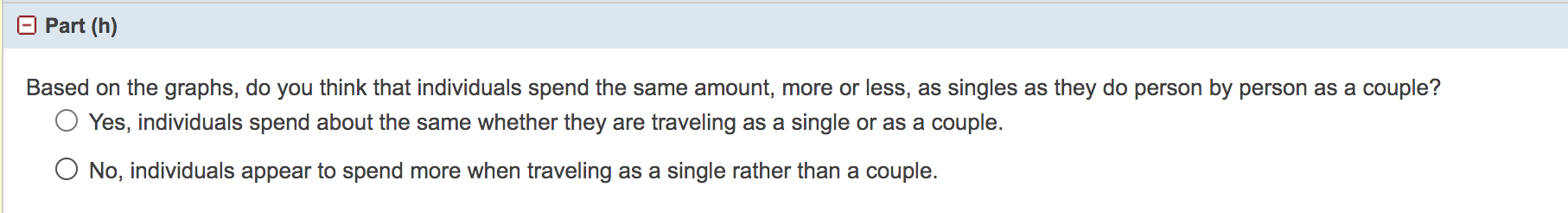Couples Amount ($) Frequency Relative Frequency 100-150 5 151-200 5 201-250 5