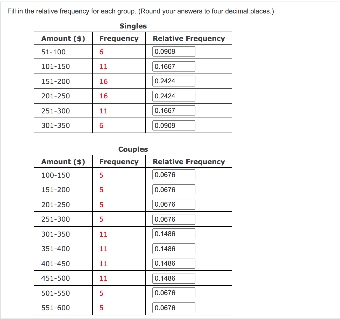 551-600 5 Fill in the relative frequency for each group. (Round your