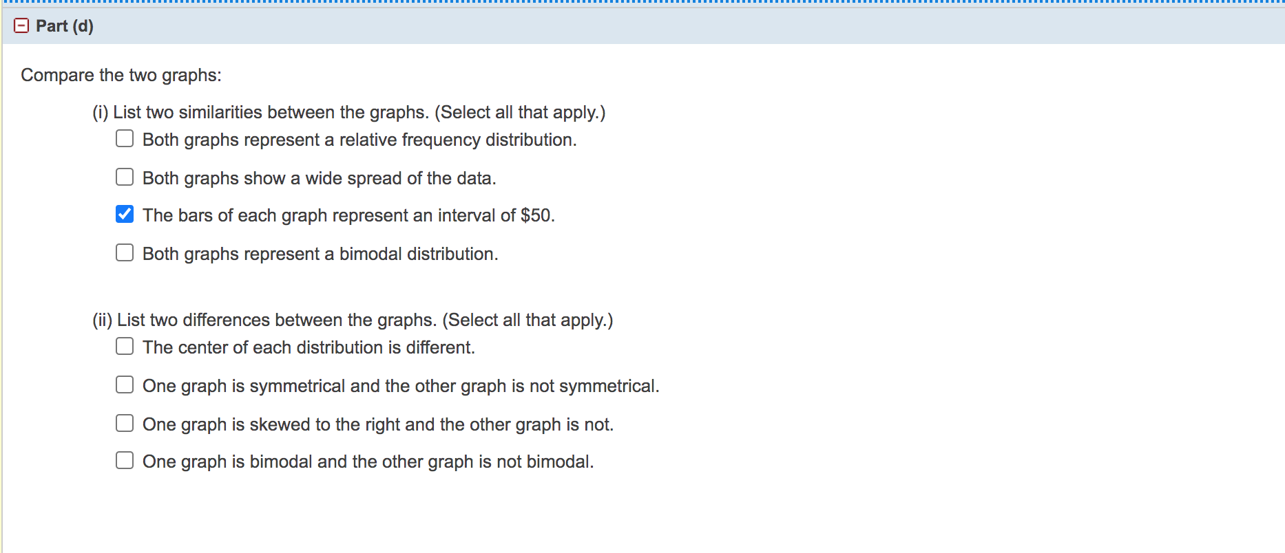 histogram for the singles group. Scale the x-axis by $50 widths. Use