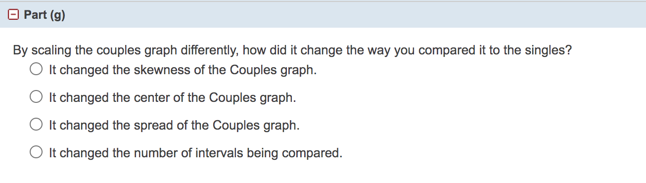 Relative Frequency Relative Frequency 15 0.25 0.20 0.15 0.10 0.05 Amount (3)