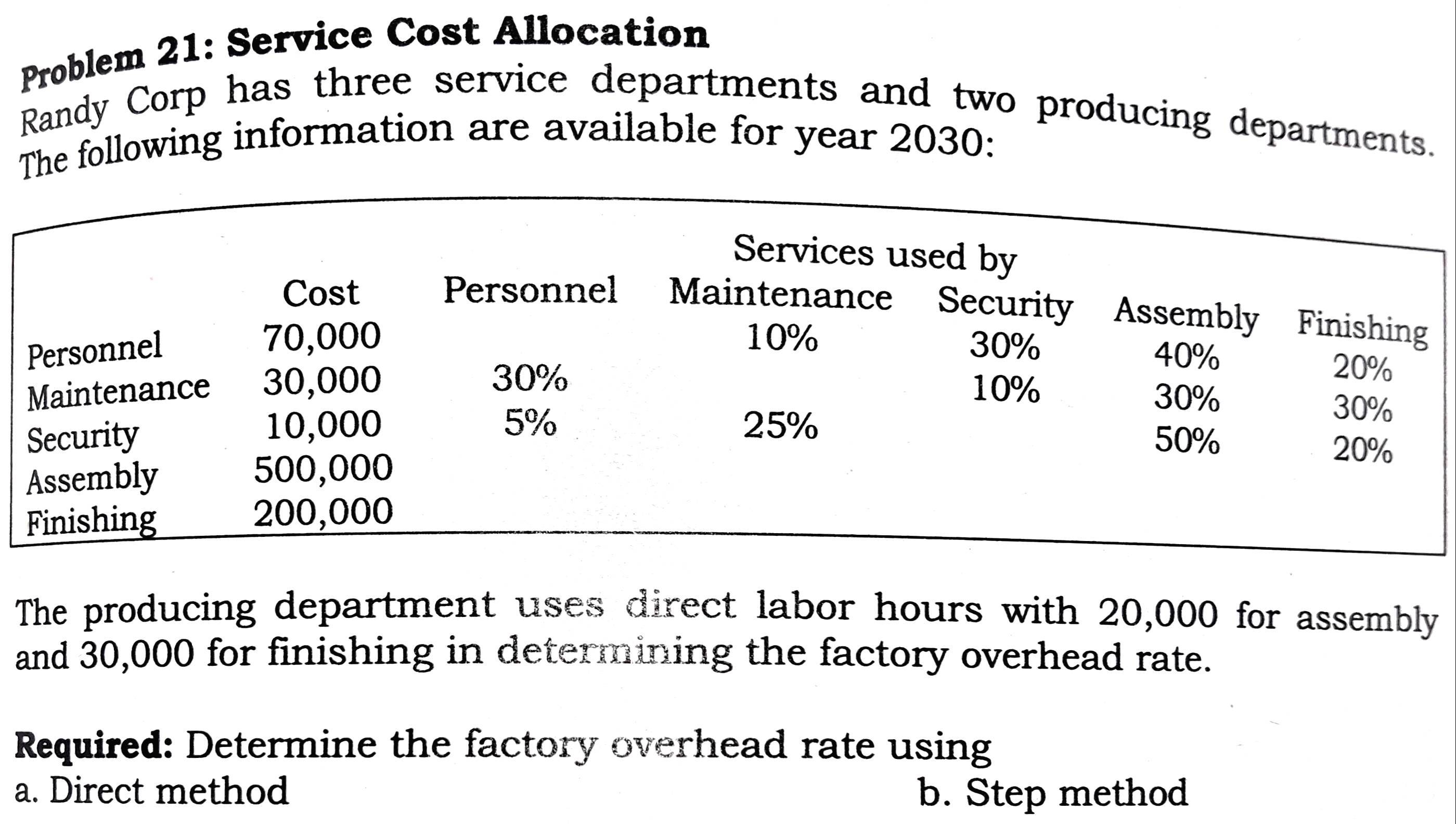  Can you please help me to solve this problem? So that