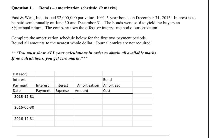 Inc., issued $2,000,000 par value, 10%, 5-year bonds on December 31, 2015.