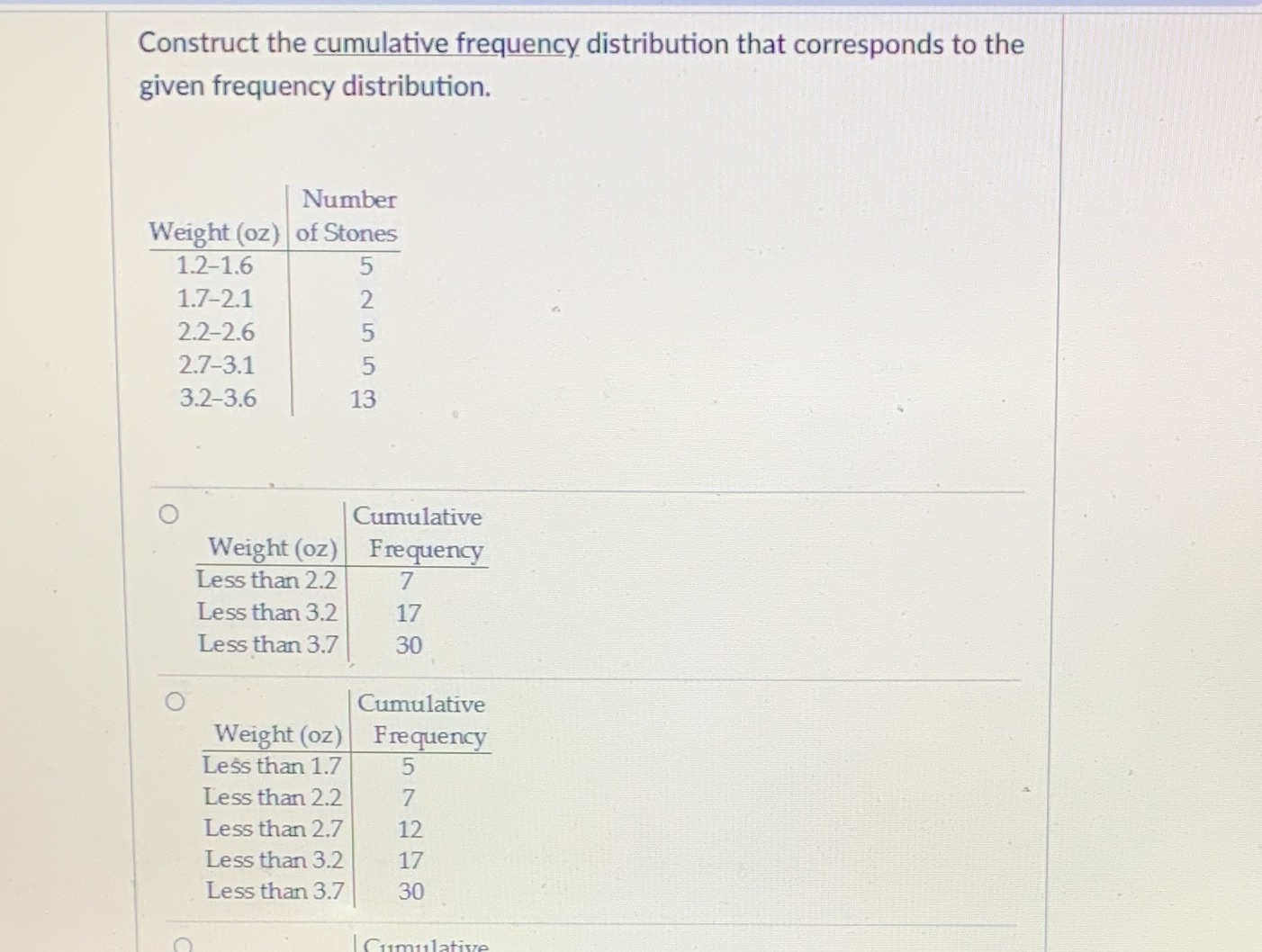 distribution. Number Weight (oz) of Stones 1.2-1.6 5 1.7-2.1 2.2-2.6 UI UIN