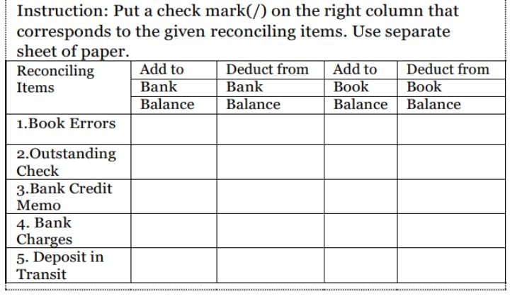 statement.A. Add to Bank Balance C. Deduct from Bank BalanceB. Add to
