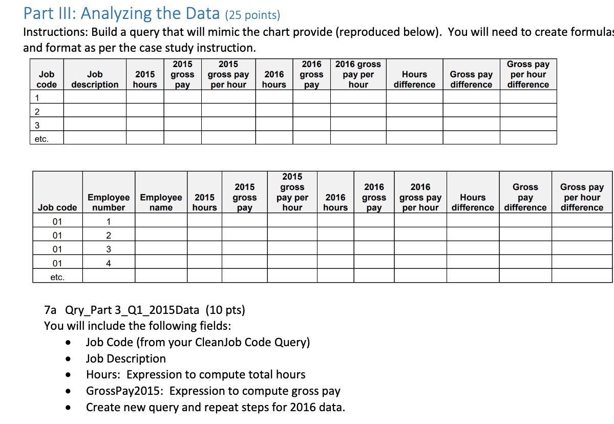  Part III: Analyzing the Data (25 points) Instructions: Build a query