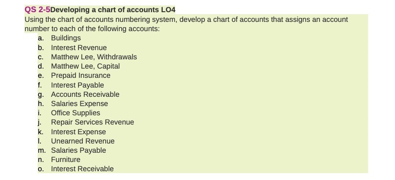 accounts numbering system, develop a chart of accounts that assigns an account