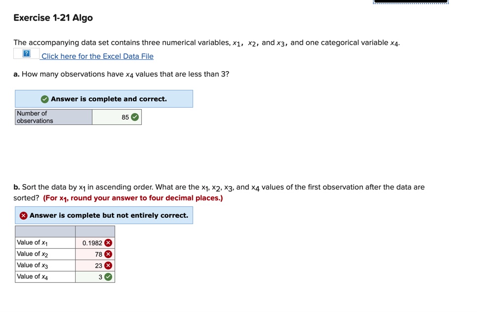 in x1 The number of missing values in x2 10 The number