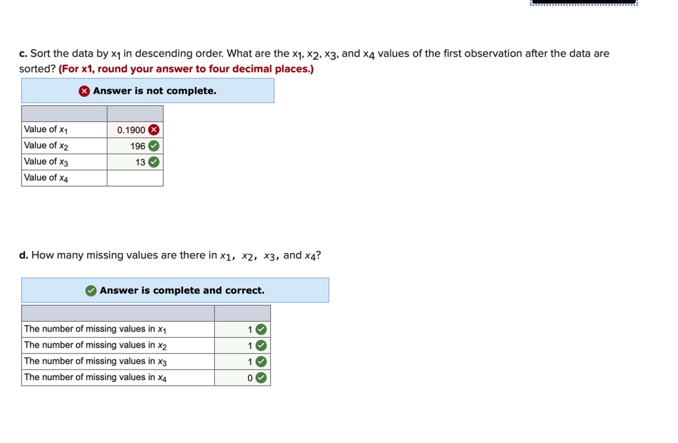 of missing values in X3 10 The number of missing values in