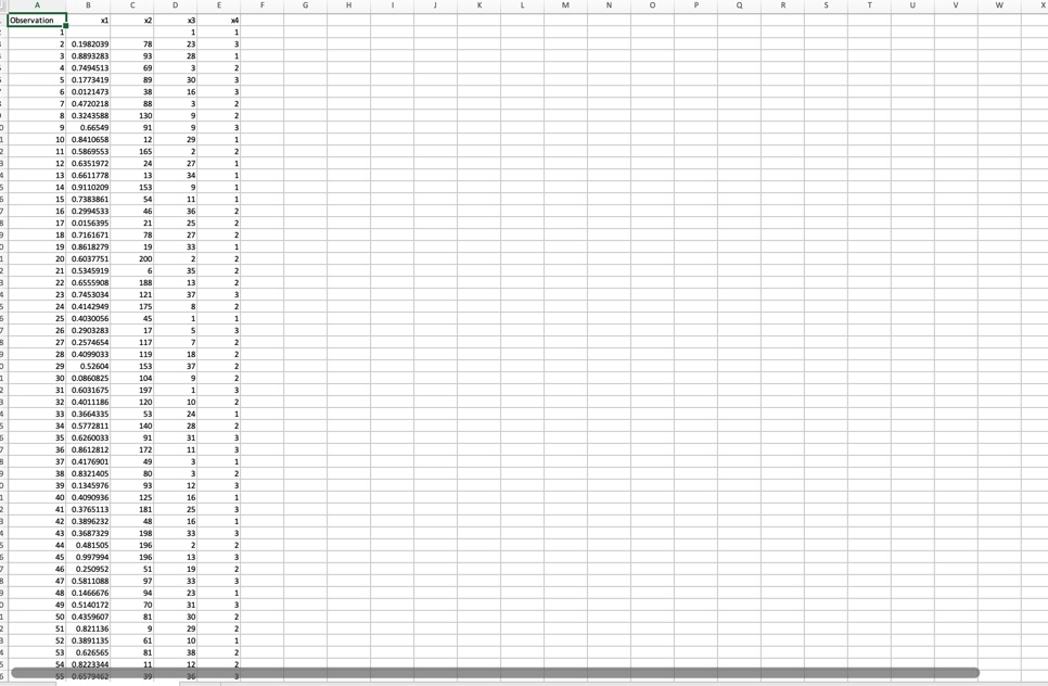 x4 e. How many observations are there in each category in x4?